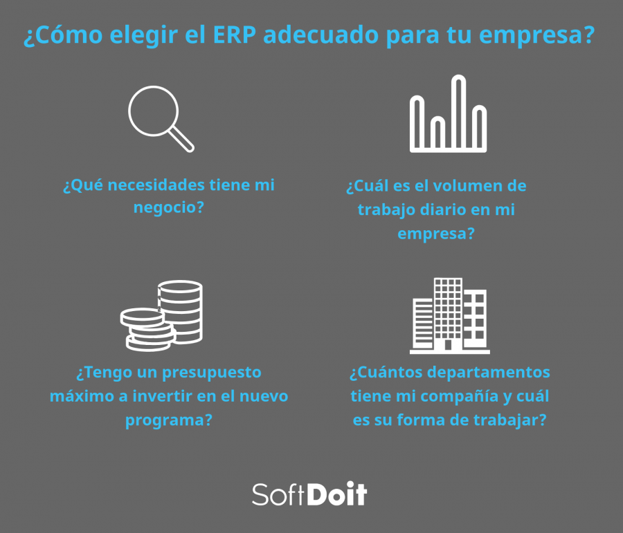 erp lista