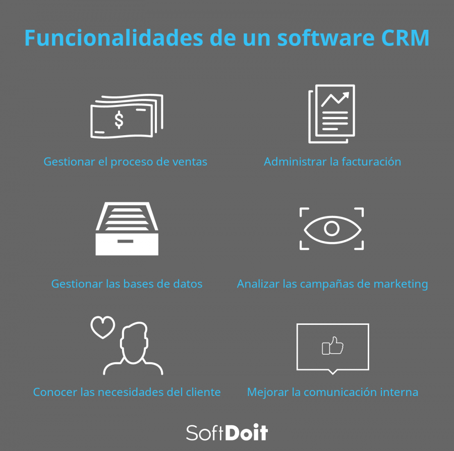 beneficios