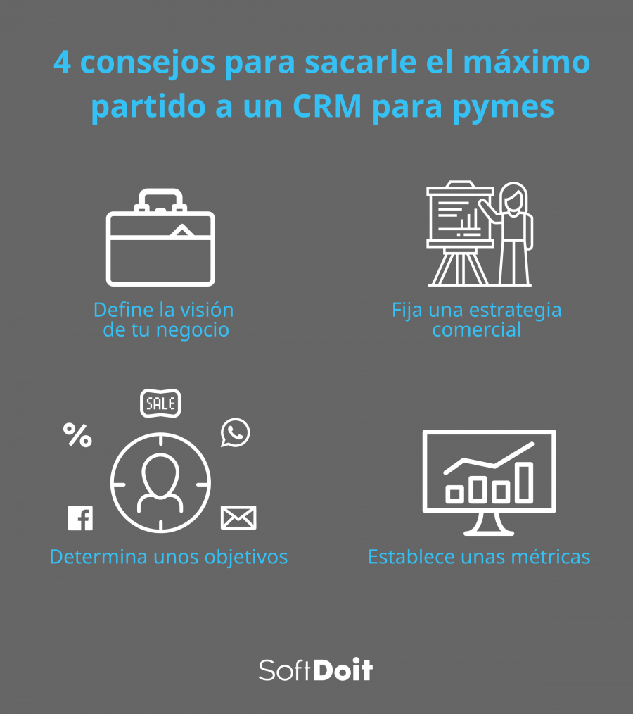 4 consejos prácticos para sacarle el máximo partido a un CRM para pymes