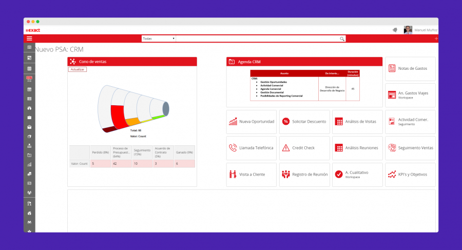 Exact Software: Exact para CRM