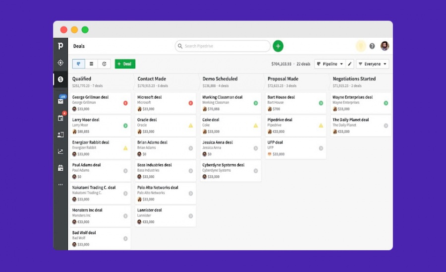 Pipedrive
