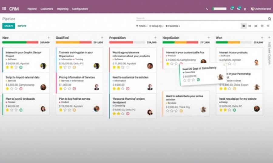 Axga Solutions: crm para pequeñas empresas