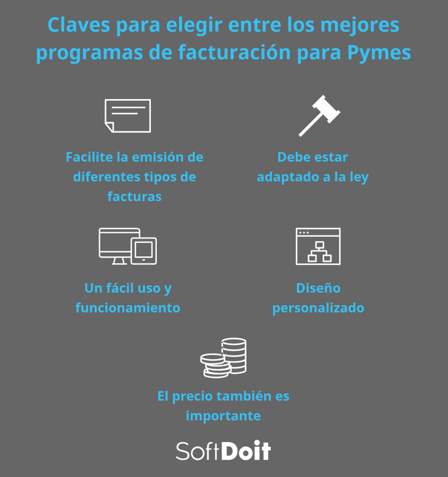 programas facturacion pymes