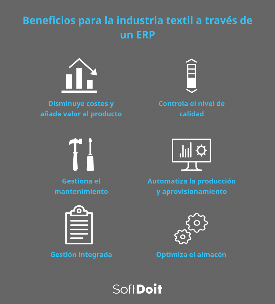 listado de ventajas erp para industria textil