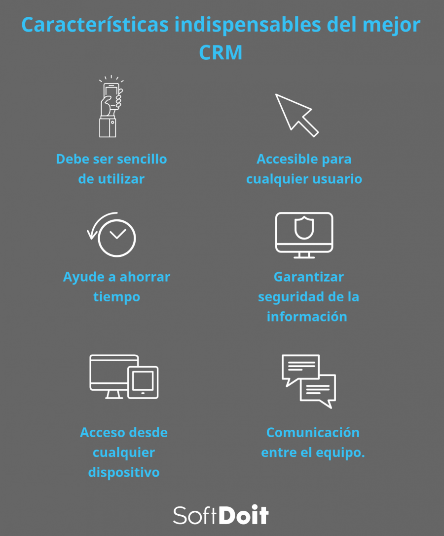 mejores crm