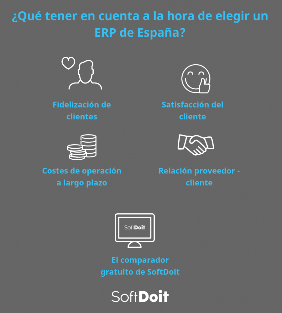 erp españa