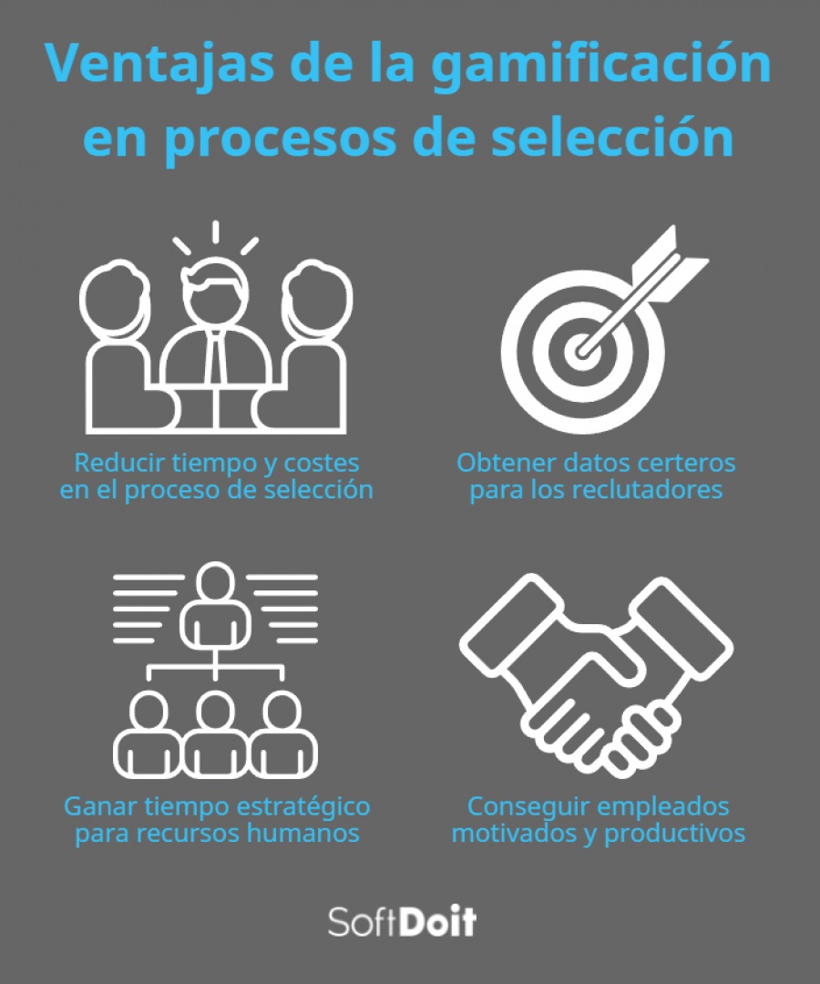 Ventajas de la gamificación en procesos de selección