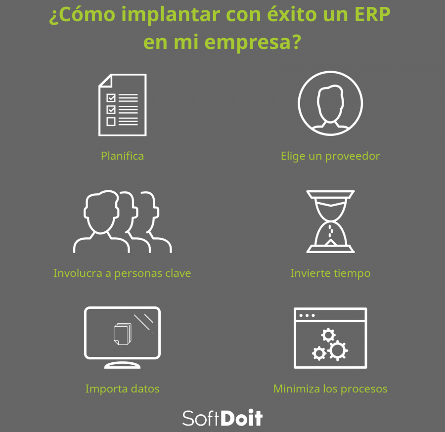 infografia