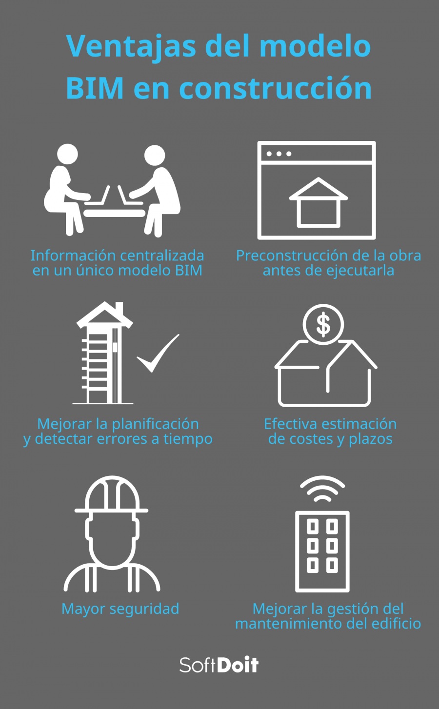 6 ventajas de aplicar el modelado BIM en construcción