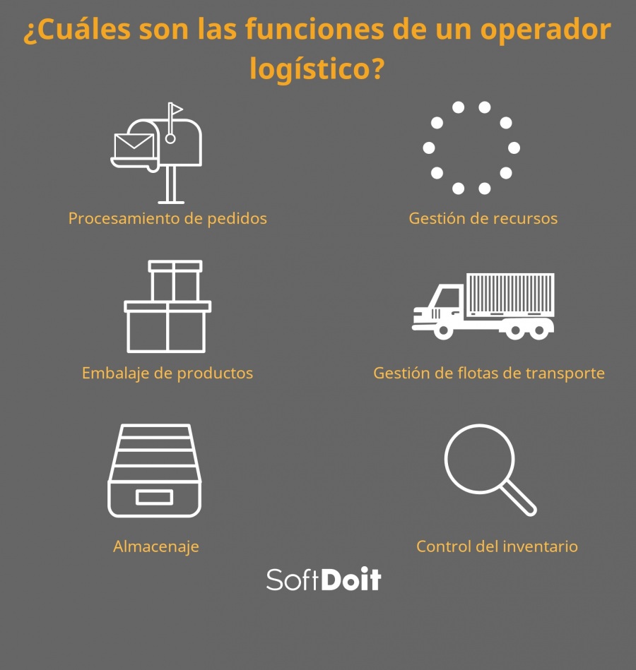 operadores logisticos
