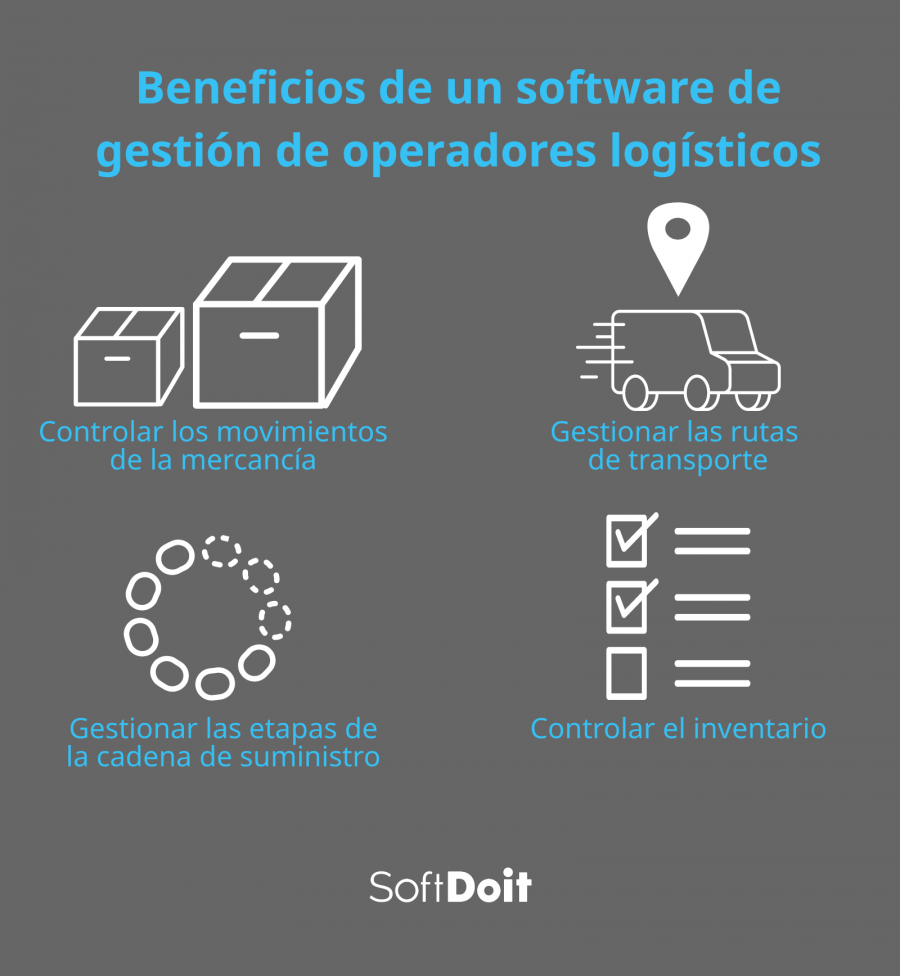 ¿Por qué implantar un software de gestión para operadores logísticos?