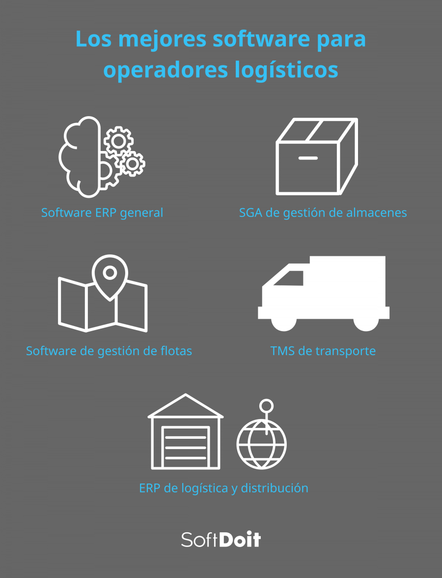 Los mejores software para operadores logísticos