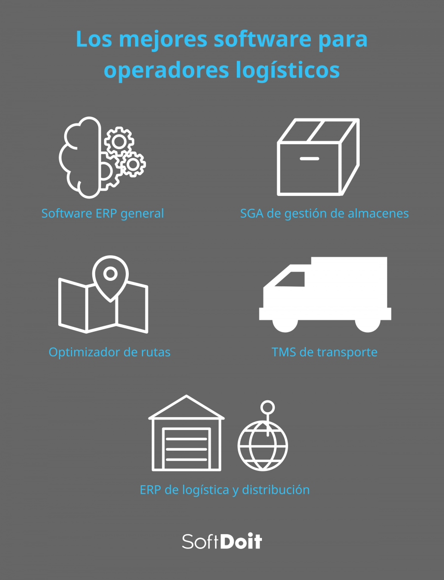 Los mejores software para operadores logísticos