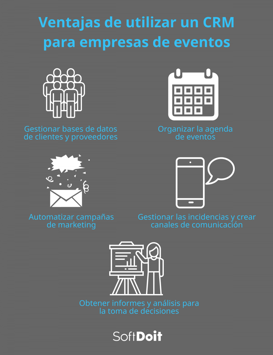 Ventajas de utilizar un software de eventos
