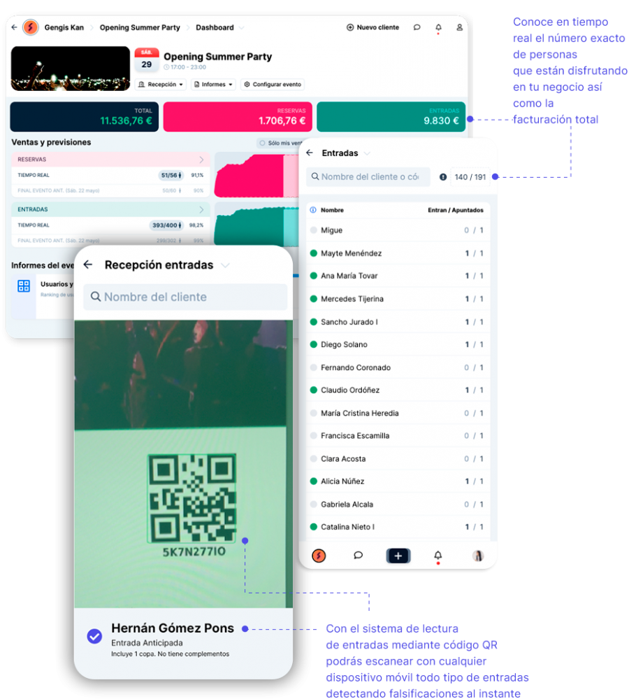 Fourvenues: software para eventos
