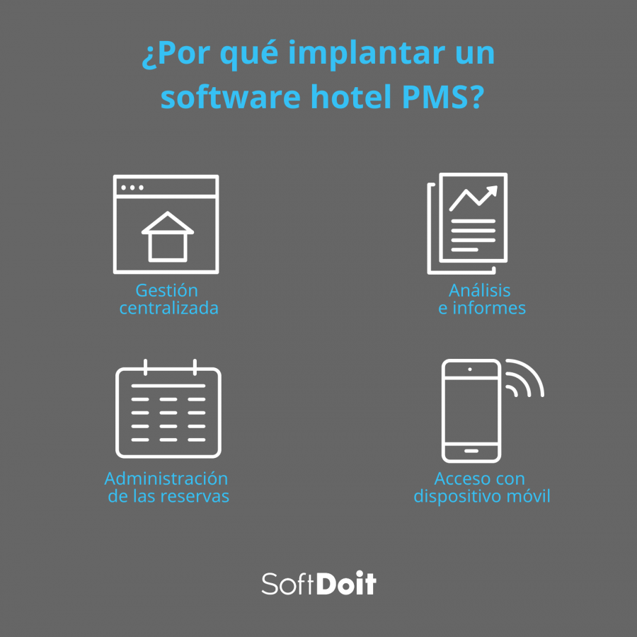 Aplicaciones del hotel PMS