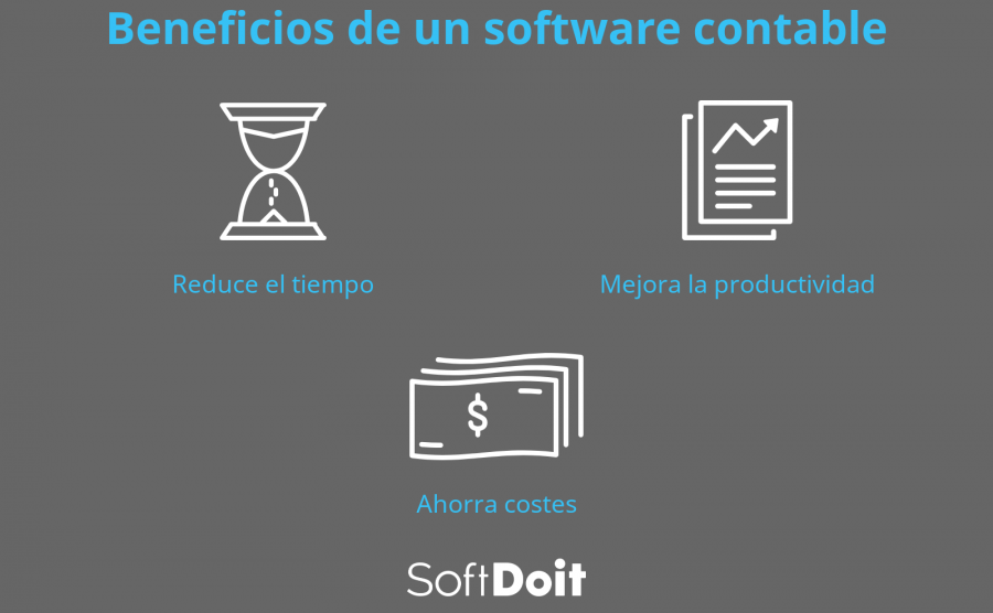 infografia