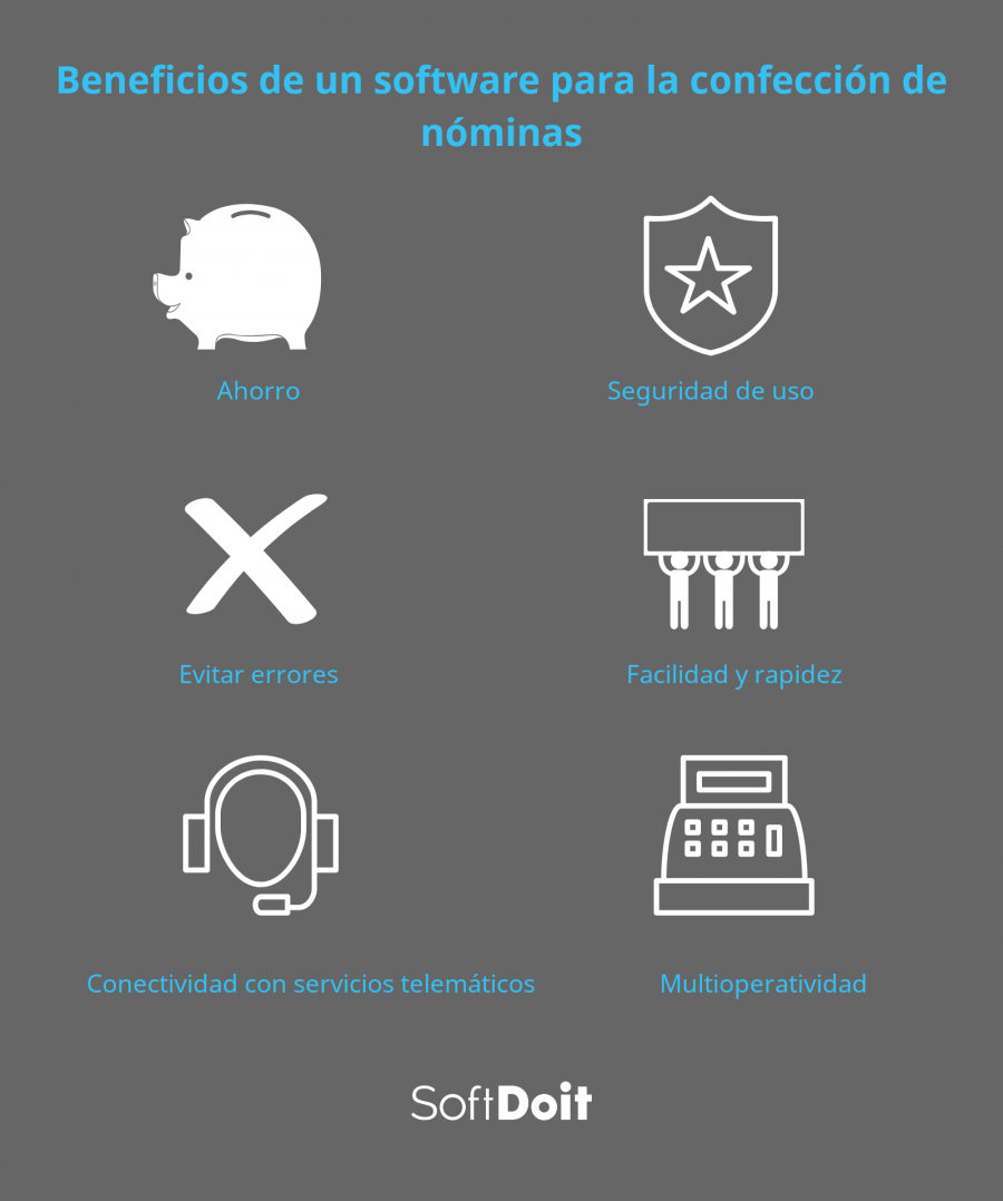 Beneficios de un software para la confeccion de nominas