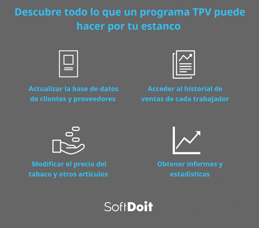 tpv estancos