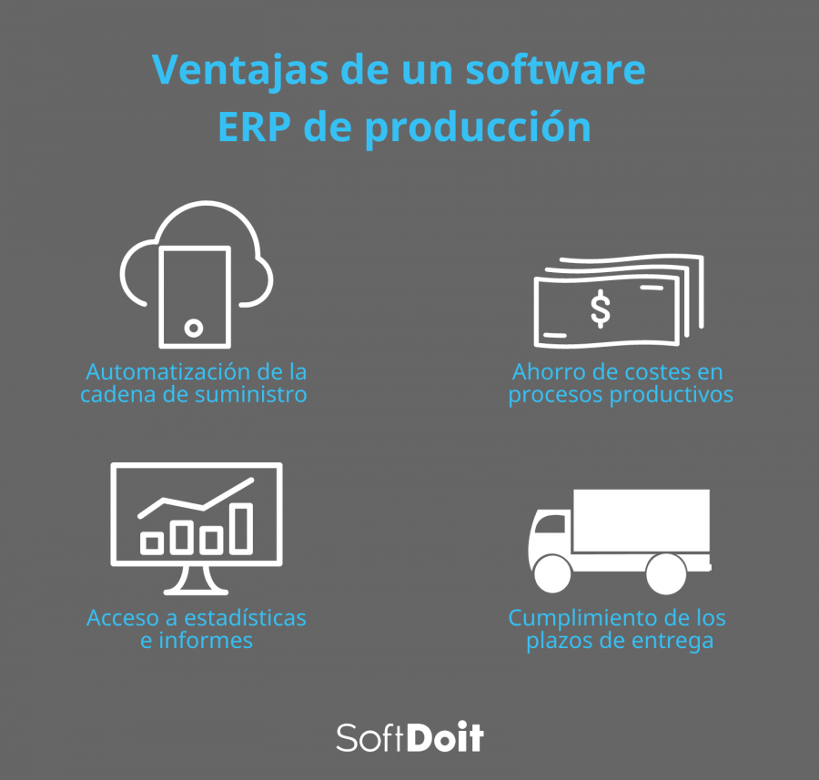 Ventajas de un software ERP de producción