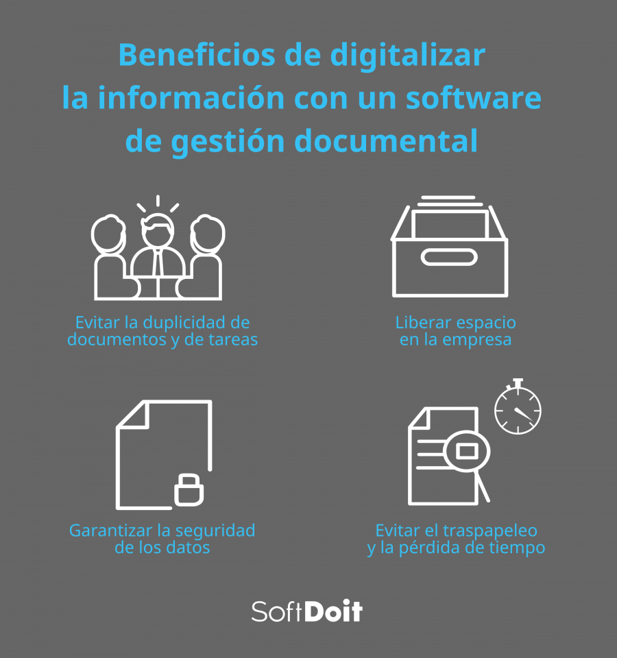 Beneficios de utilizar un software en la gestión de documentos