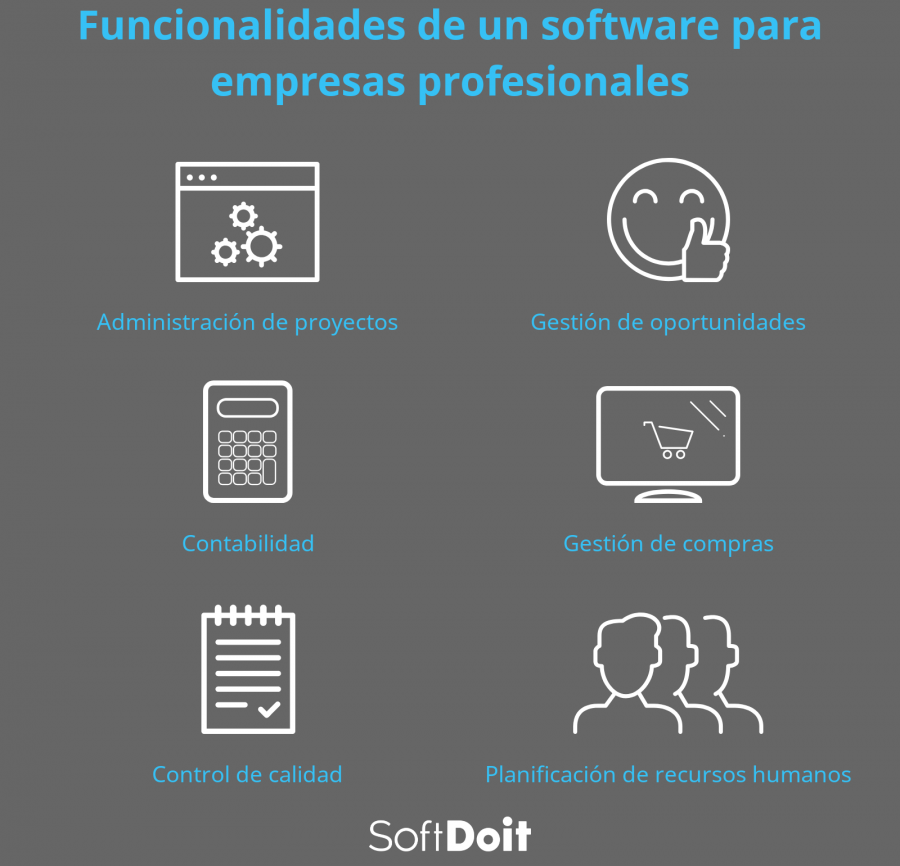 Infografia