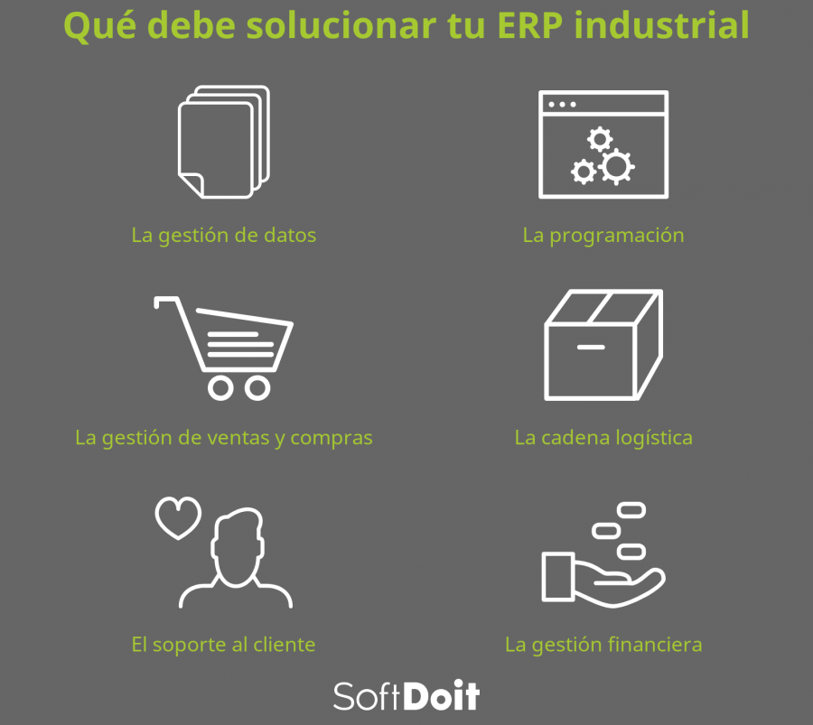 infografia