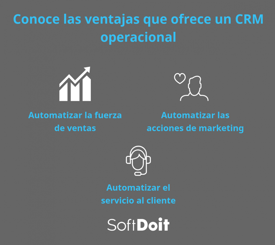 beneficios crm operativo