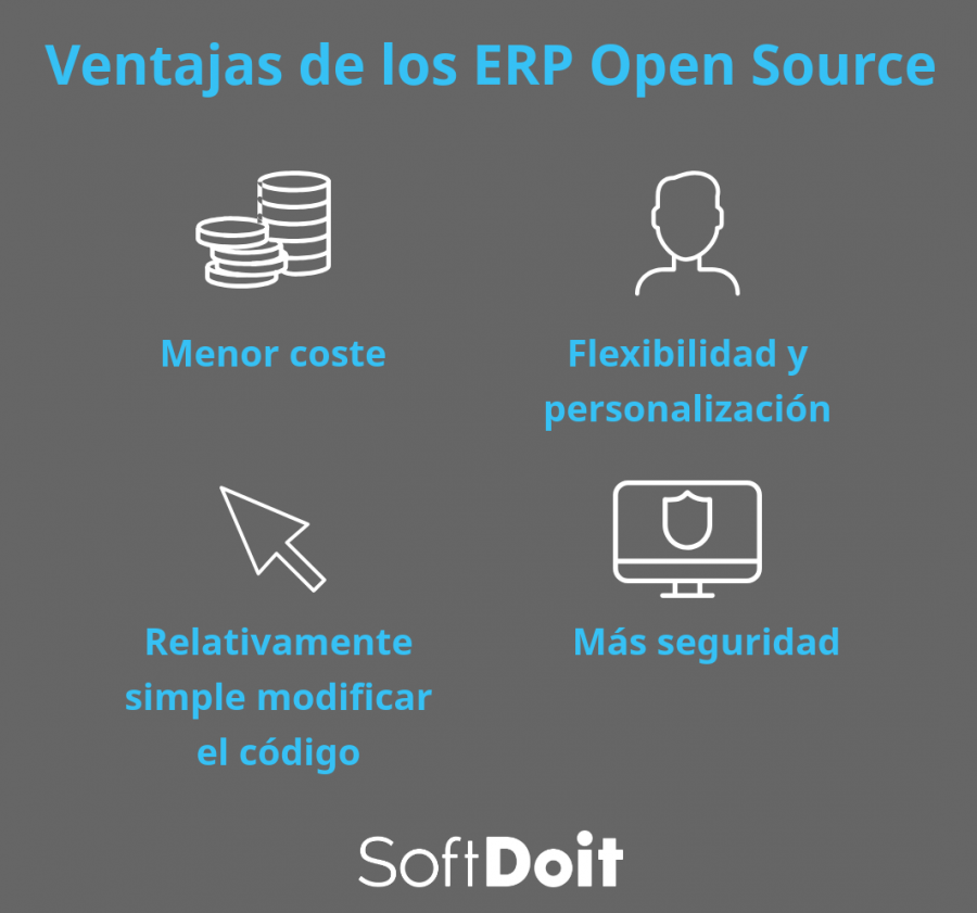 erp open source