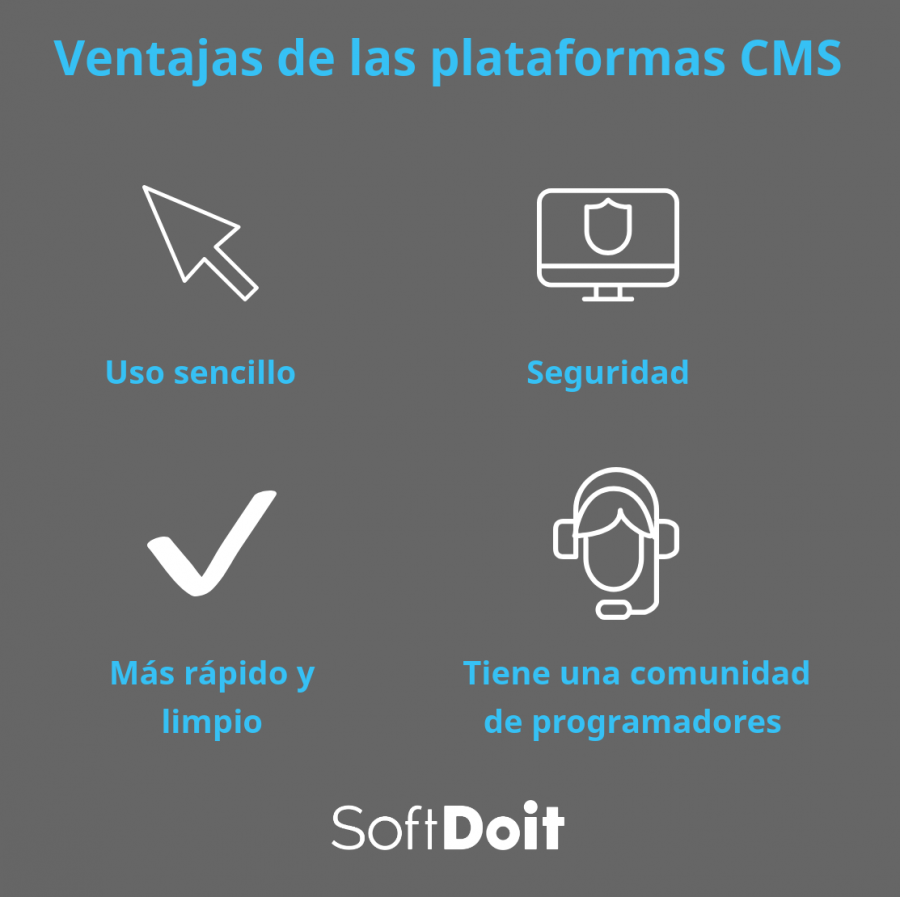 cms