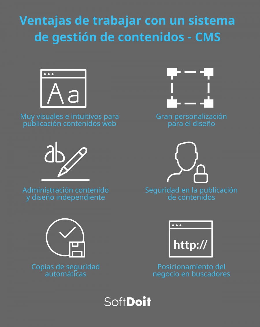 Ventajas de trabajar con un CMS o sistema de gestión de contenidos