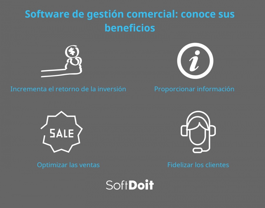 infografia
