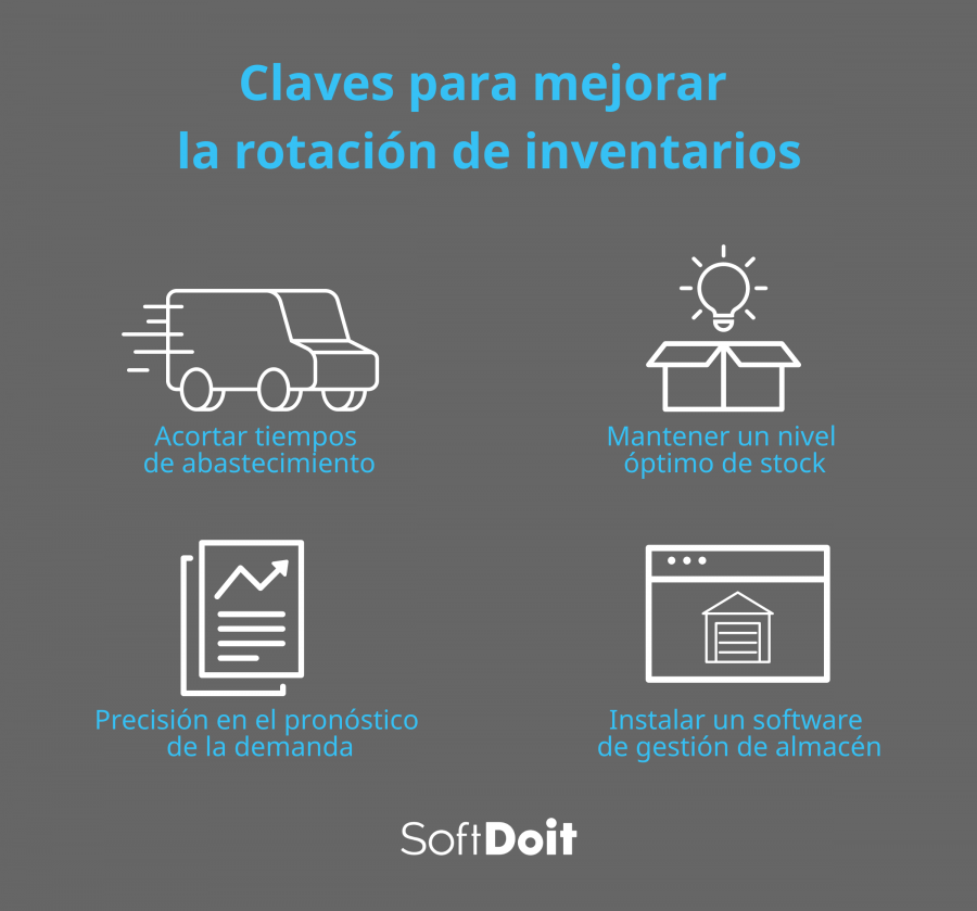 Claves para mejorar la rotación de inventarios