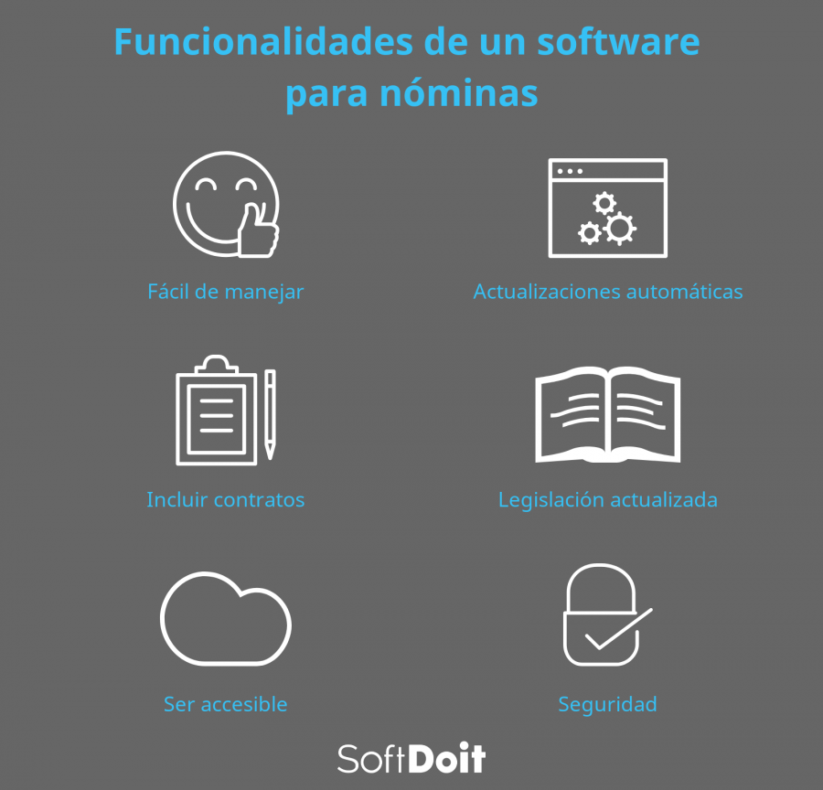 bloque + infografia