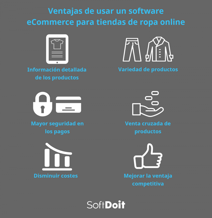listado de beneficios de un software ecommerce para tiendas de ropa online