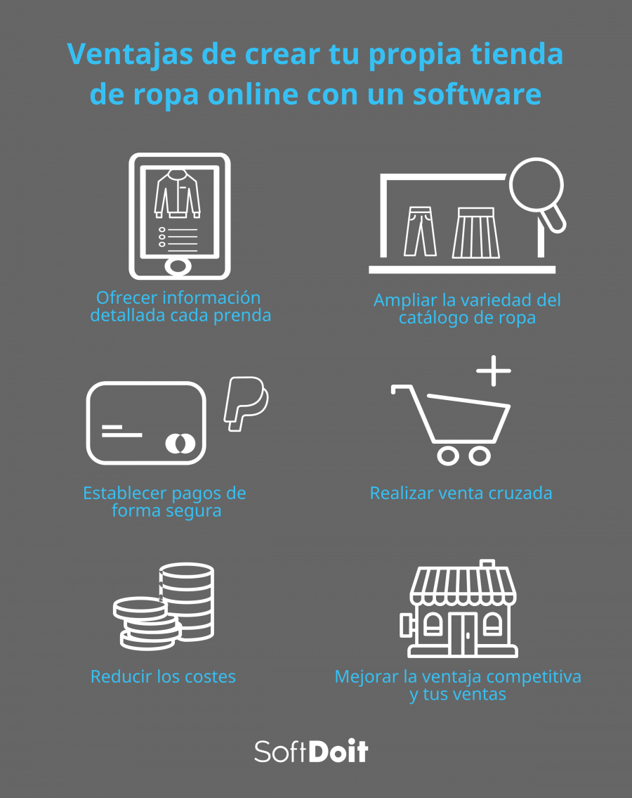 Durante ~ Quejar Navidad ▷ Cómo crear tu propia tienda de ropa online