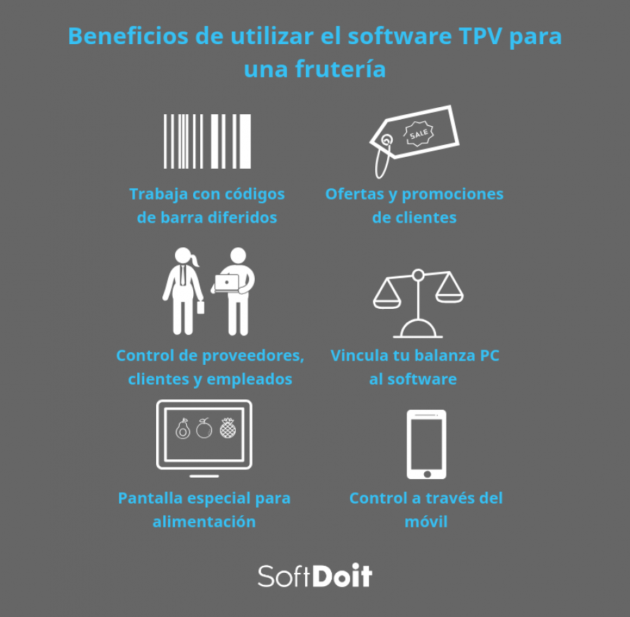 ventajas software tpv fruterias