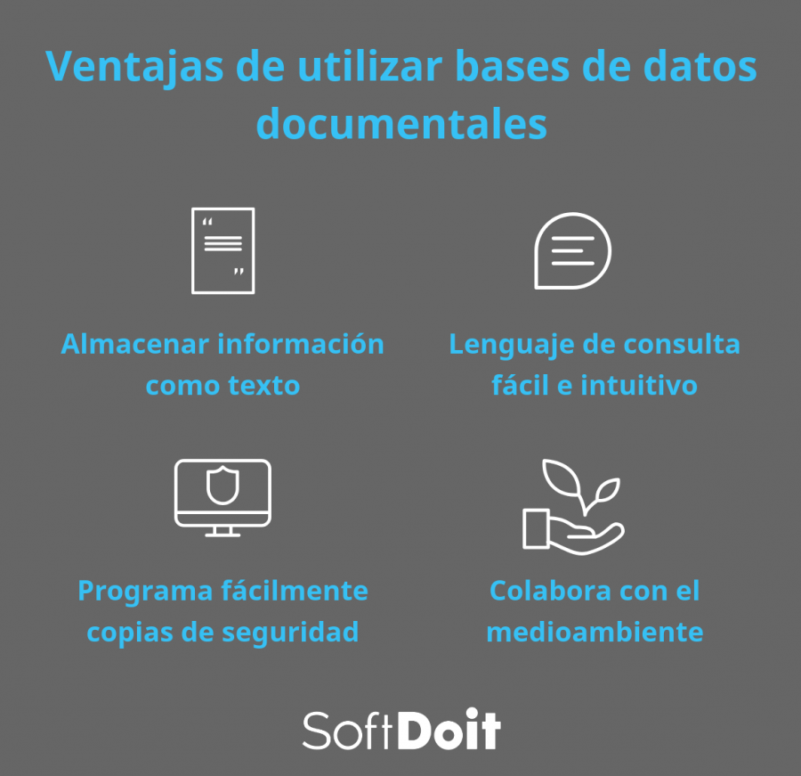 base de datos documentales