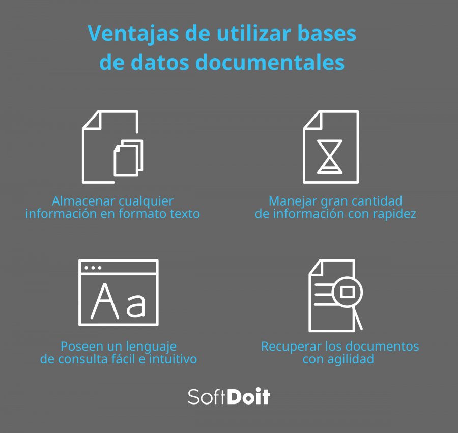 ▷ Bases de datos documentales [+ Ventajas]