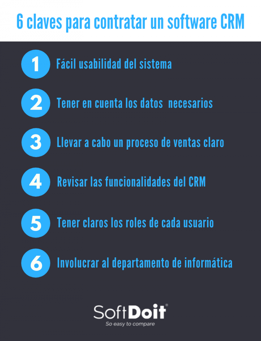 lista de claves para contratar crm