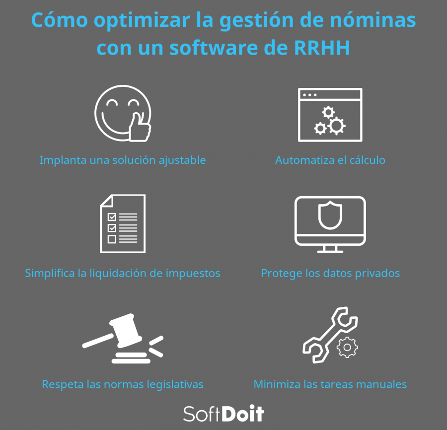 info