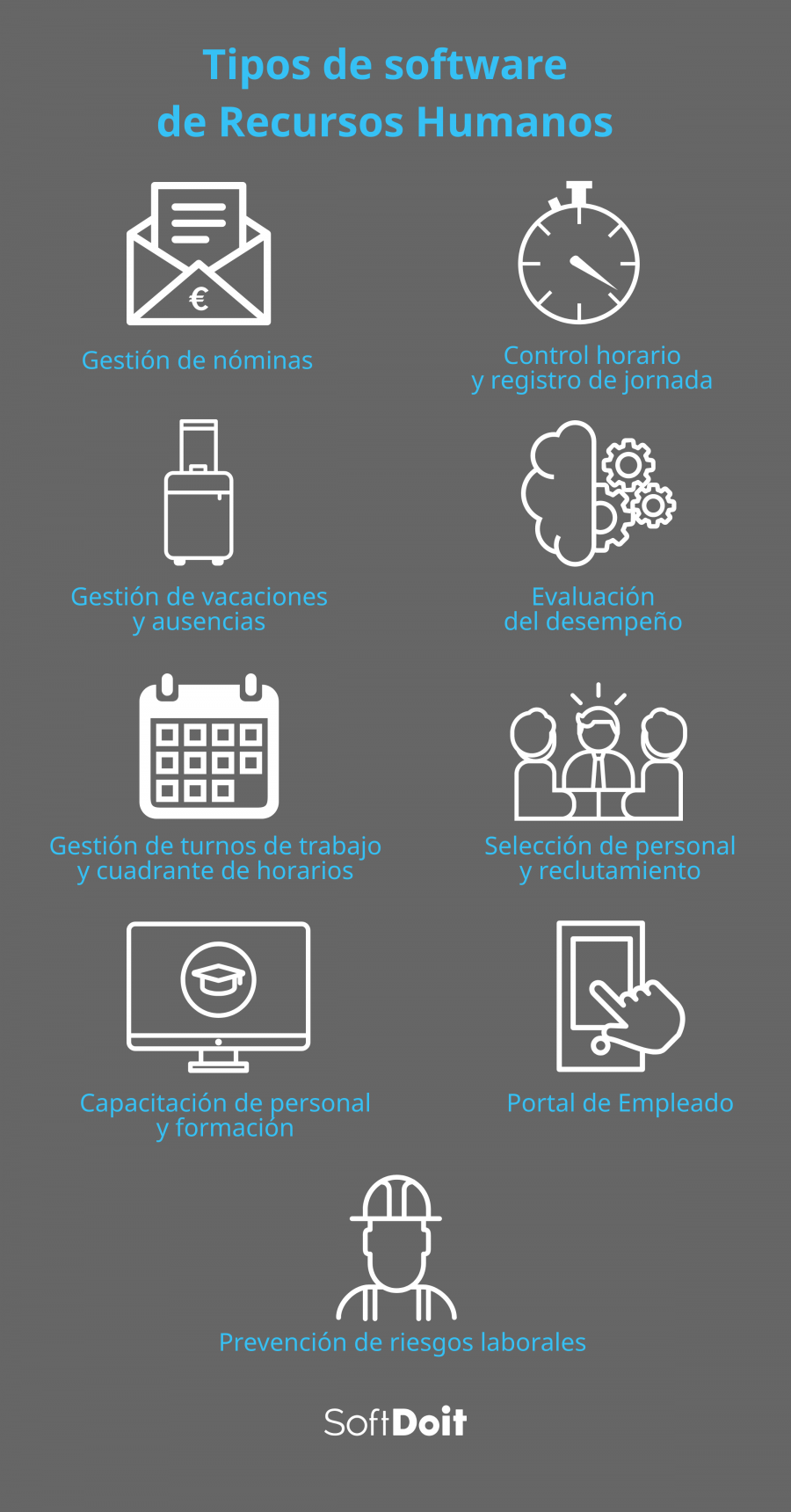 Aplicaciones y tipos de software de Recursos Humanos