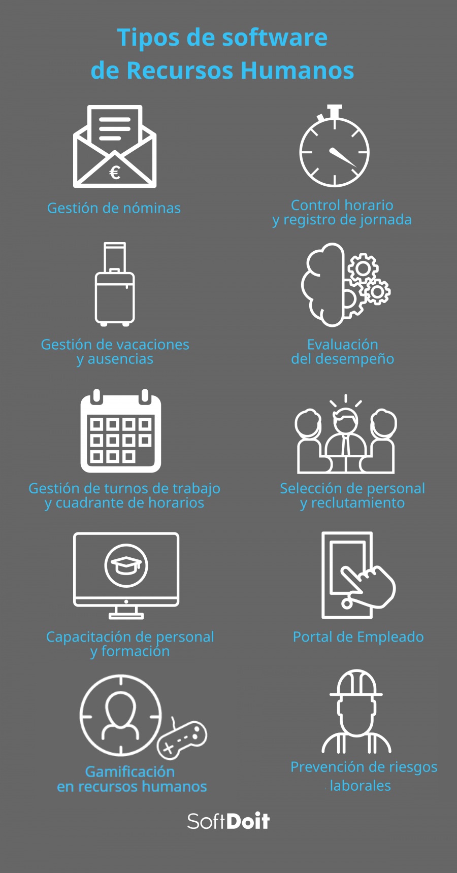 Aplicaciones y tipos de software de Recursos Humanos