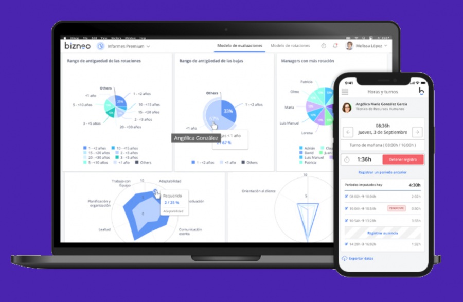 Bizneo HR