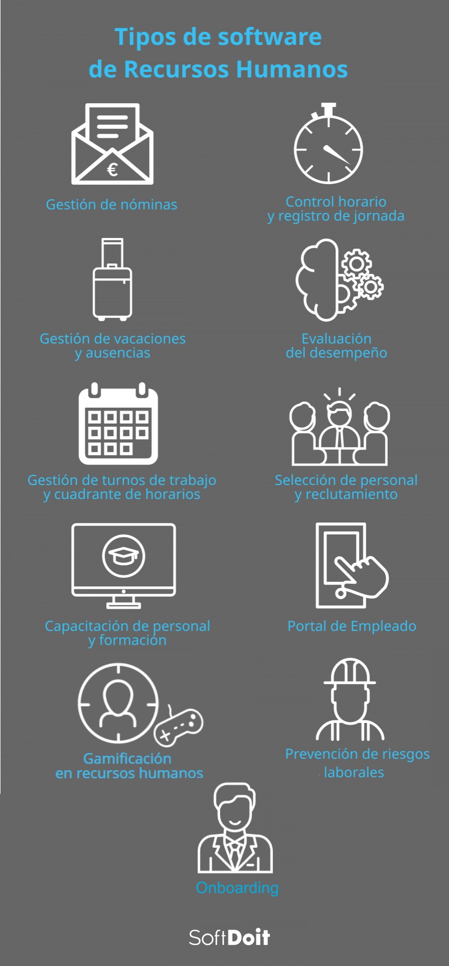 Aplicaciones y tipos de software de Recursos Humanos