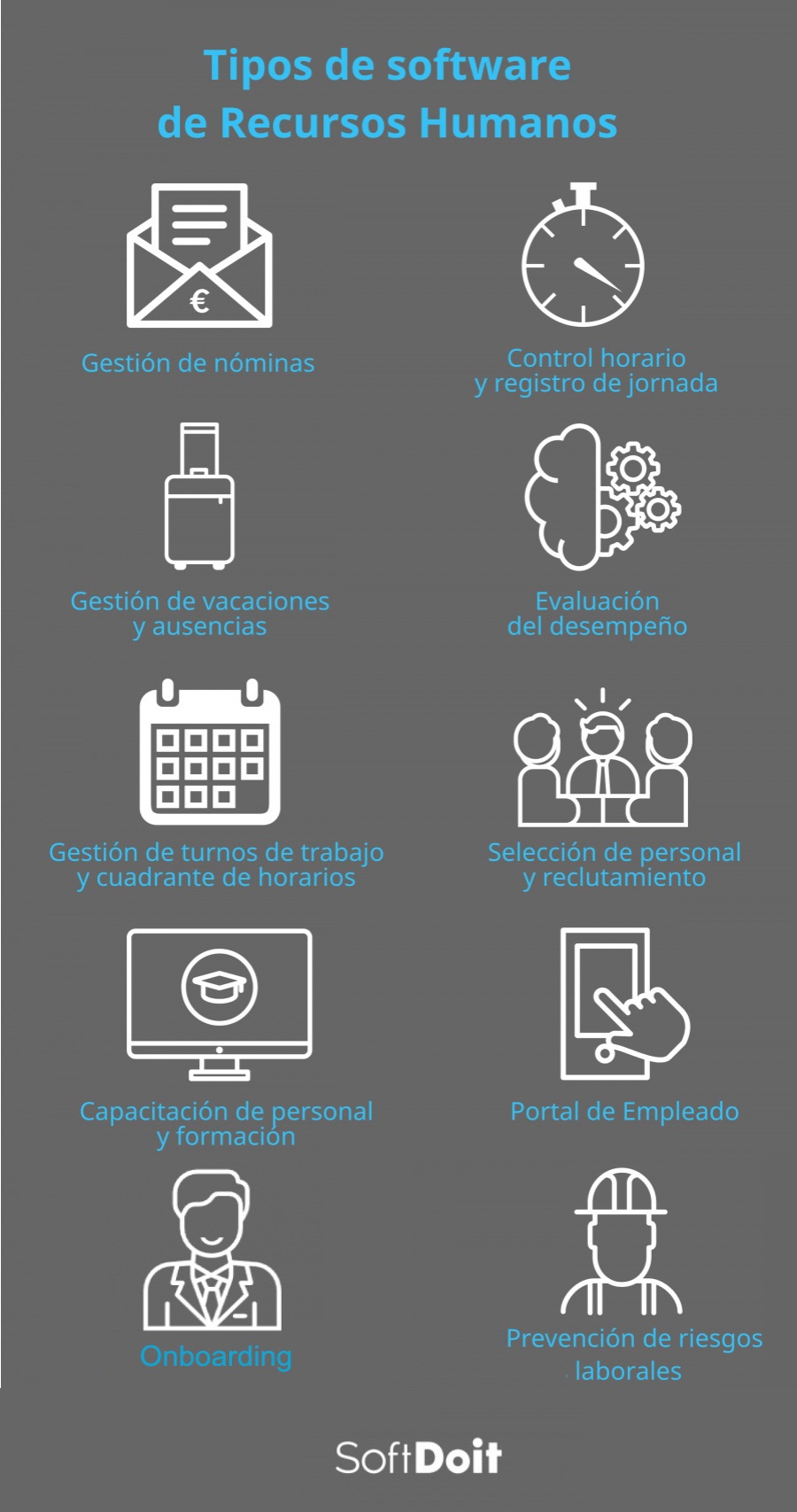 Aplicaciones y tipos de software de Recursos Humanos