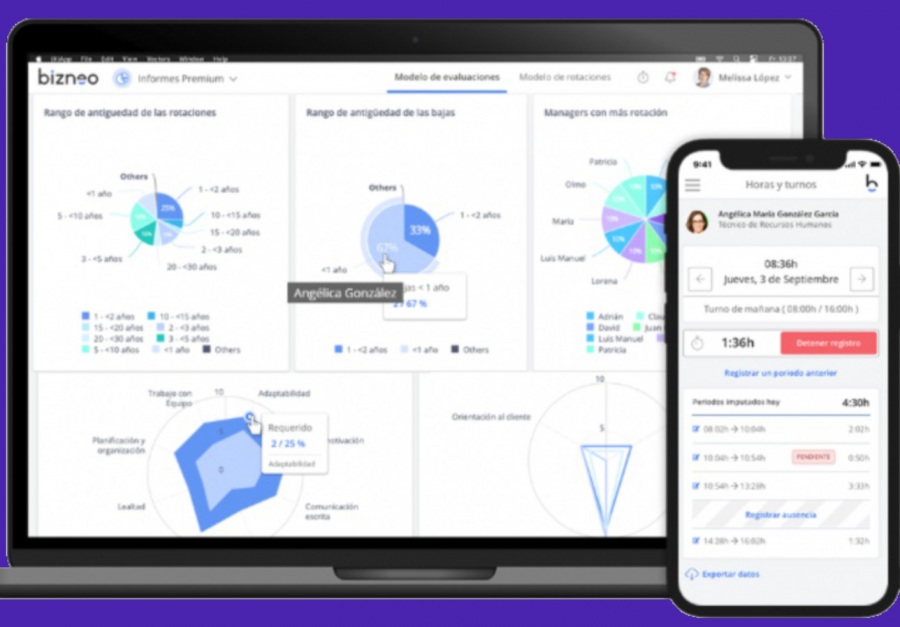 Bizneo HR: software de gestión de recursos humanos