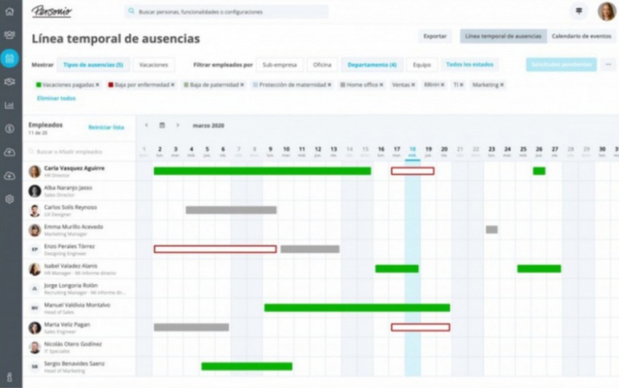 Personio: software de recursos humanos