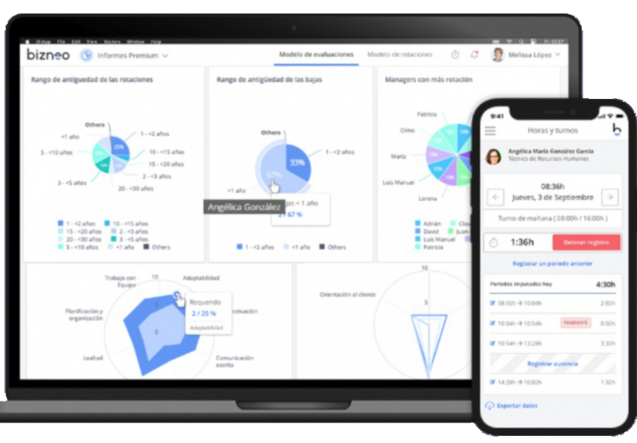 Bizneo HR: software de gestión de recursos humanos