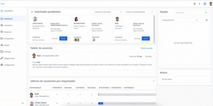 Woffu: software de recursos humanos